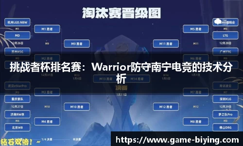 挑战者杯排名赛：Warrior防守南宁电竞的技术分析